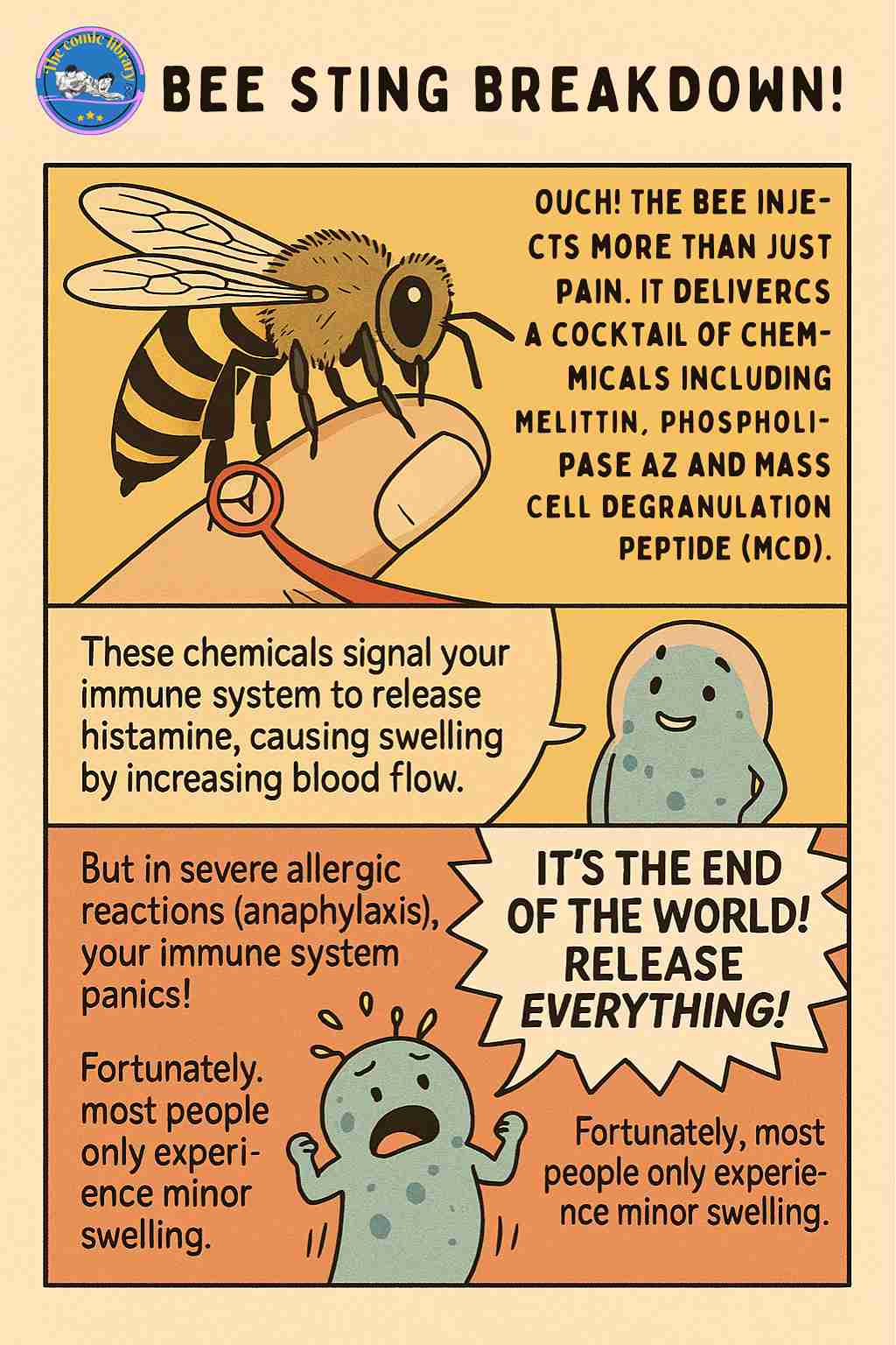 Bee Sting Breakdown